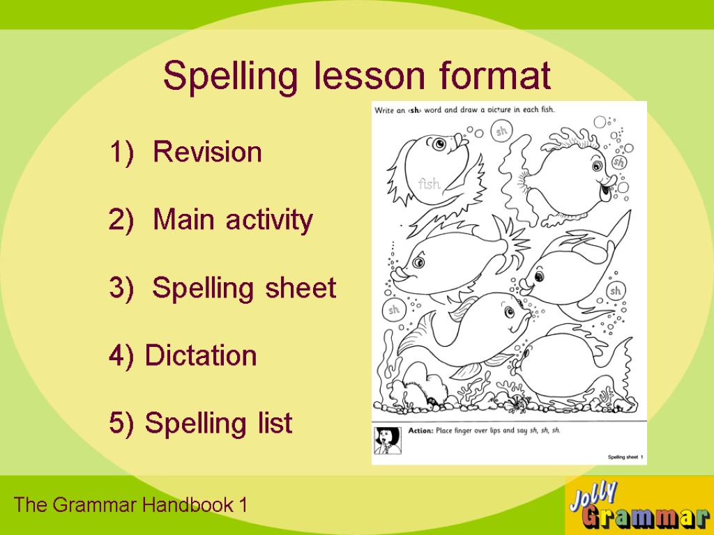 Spelling lesson format Revision Main activity 3) Spelling sheet Dictation Spelling list The Grammar